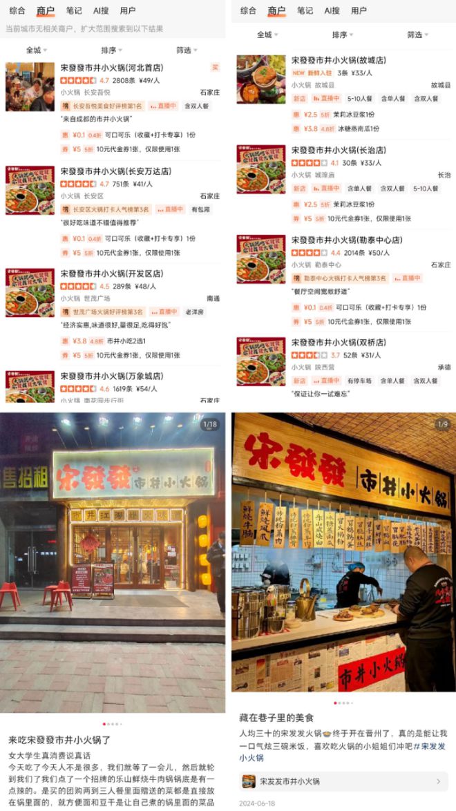锅顶两顿这种小锅正在“全国并起”PG麻将胡了试玩平台人均30元一(图4)
