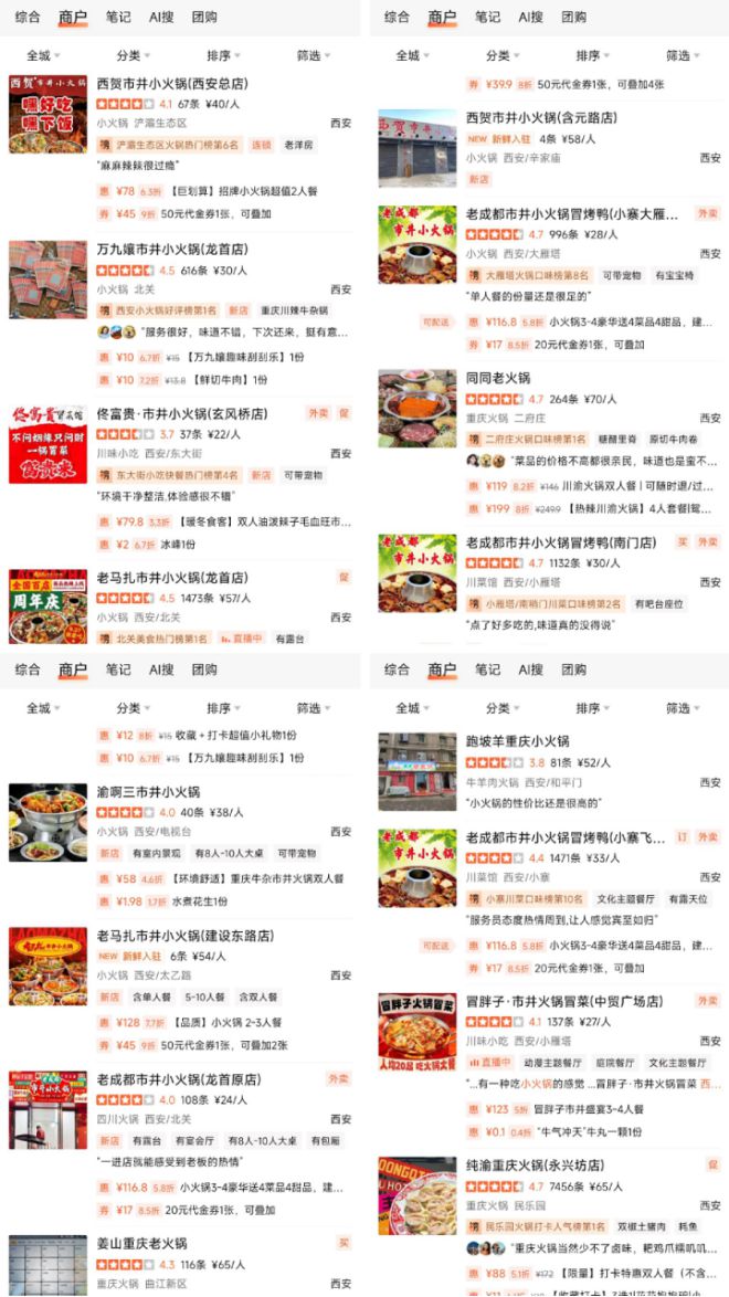 锅顶两顿这种小锅正在“全国并起”PG麻将胡了试玩平台人均30元一(图5)