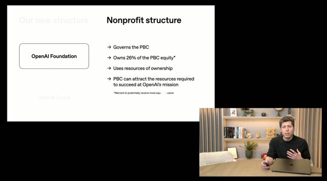 组后首次对谈:「我们是天作之合!」麻将胡了2试玩奥特曼和纳德拉艰难重(图5) 组后首次对谈:「我们是天作之合!」麻将胡了2试玩奥特曼和纳德拉艰难重(图5)