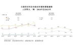 味品行业概览 2024麻将胡了app中国